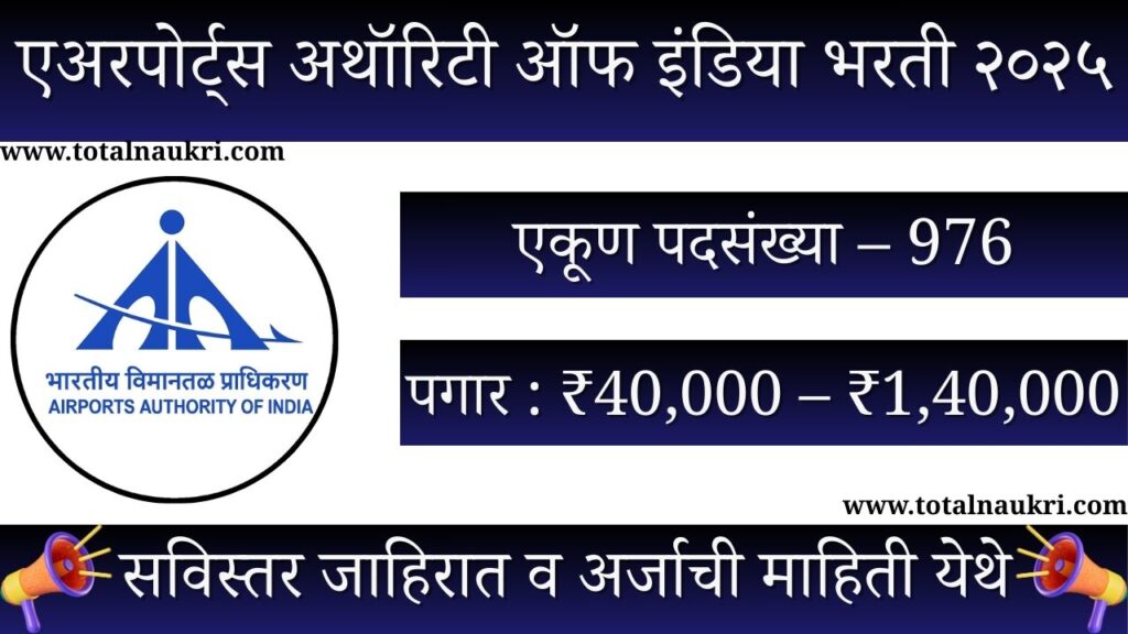 Airports Authority Of India Recruitment 2025