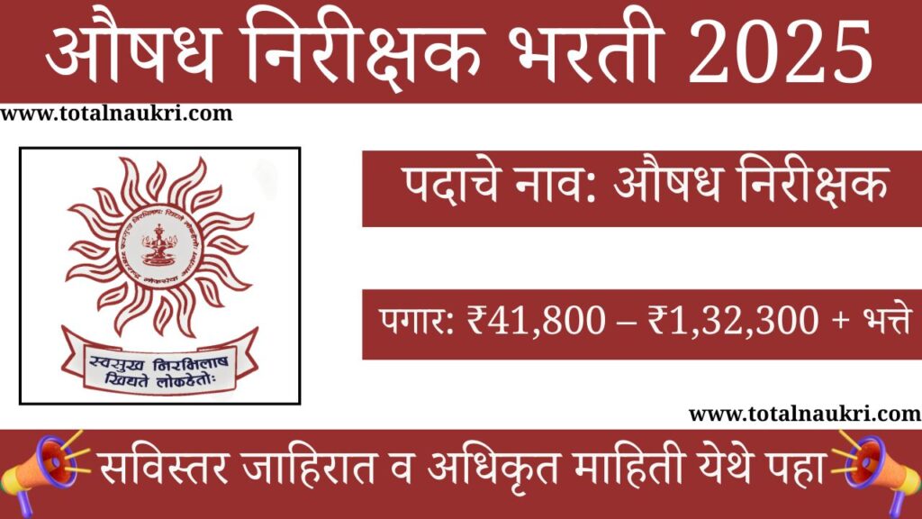 Drug Inspector Recruitment 2025 MPSC