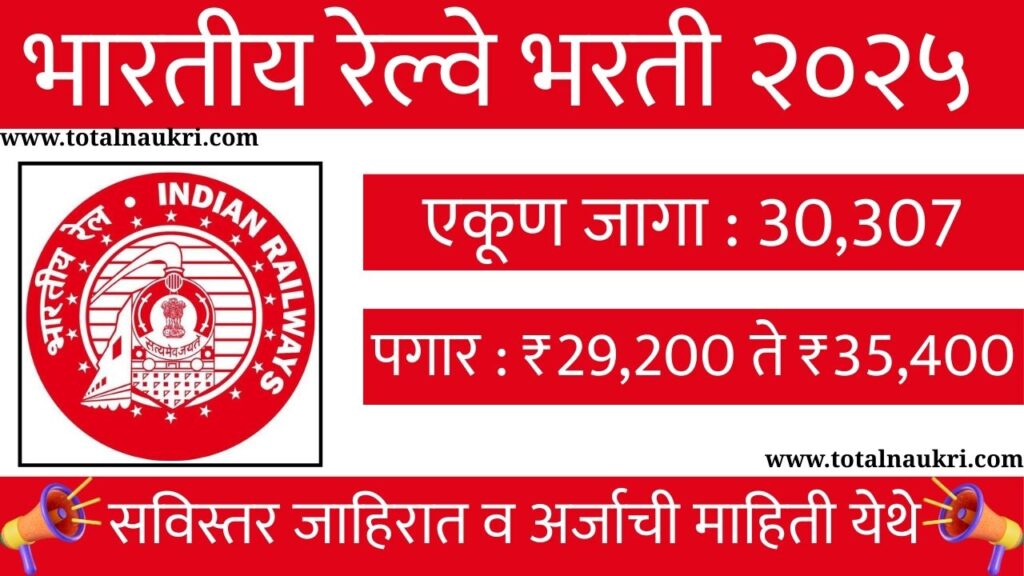 RRB NTPC Bharti 2025