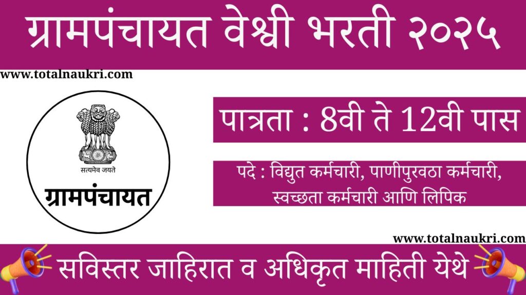 Grampanchayat Vacancy 2025