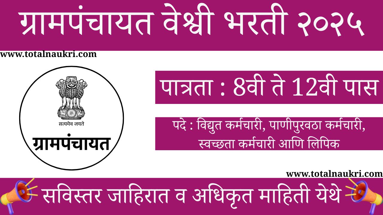 Grampanchayat Vacancy 2025