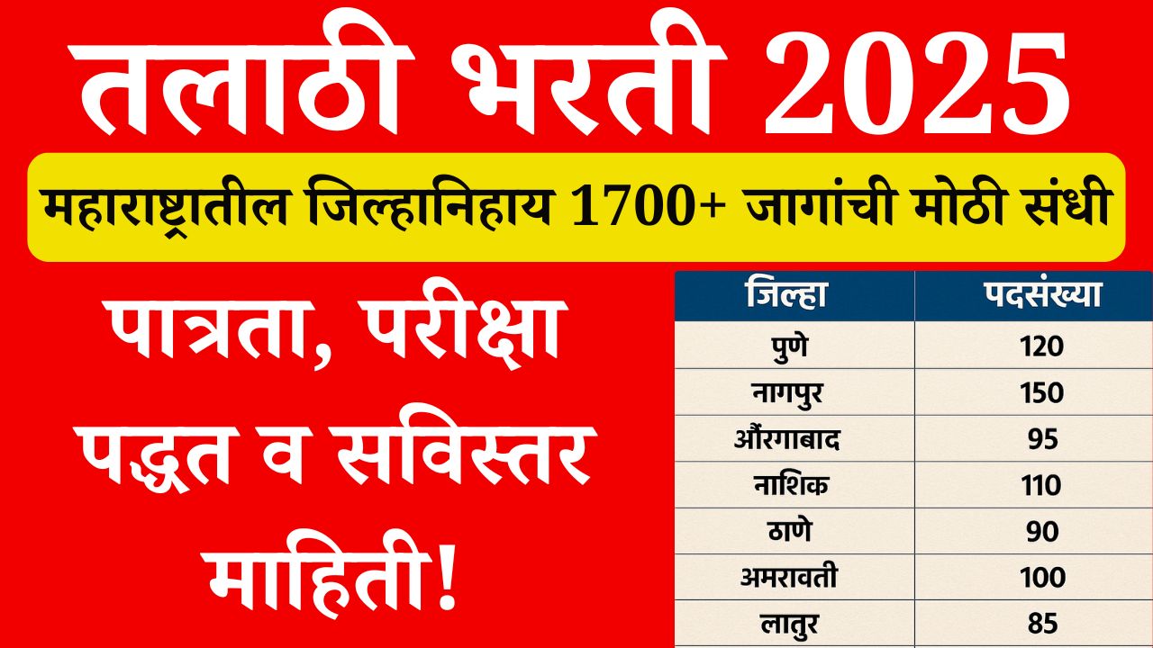 Talathi Recruitment 2025