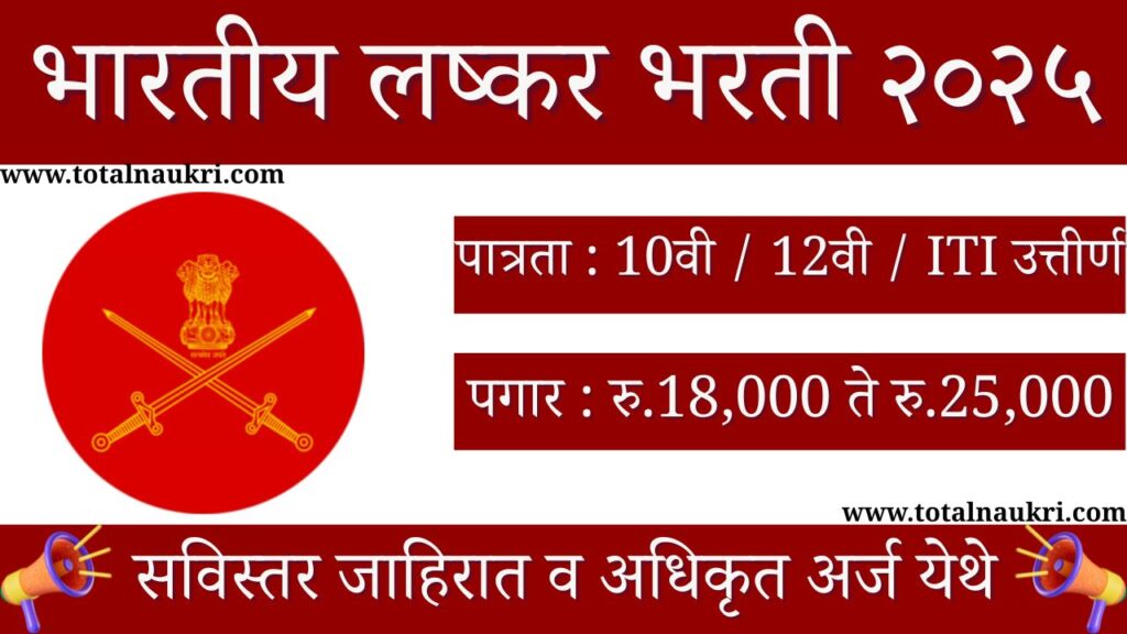 Indian Army DG EME Group C Bharti 2025