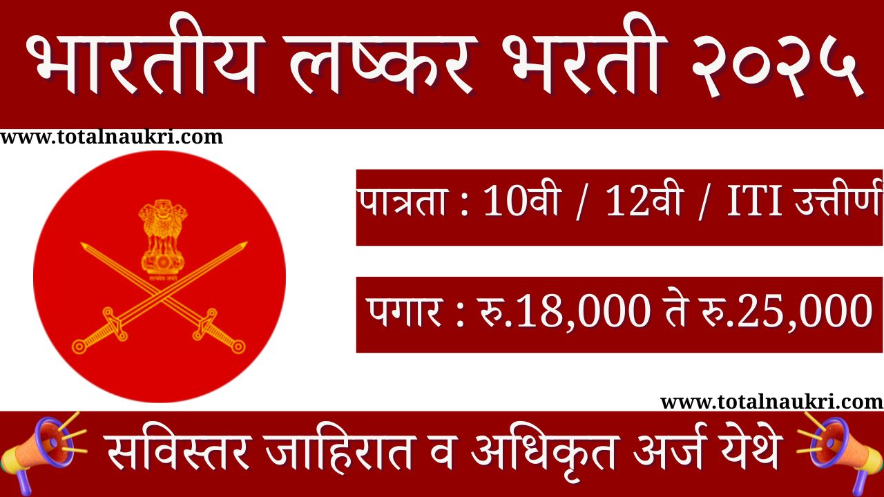 Indian Army DG EME Group C Bharti 2025