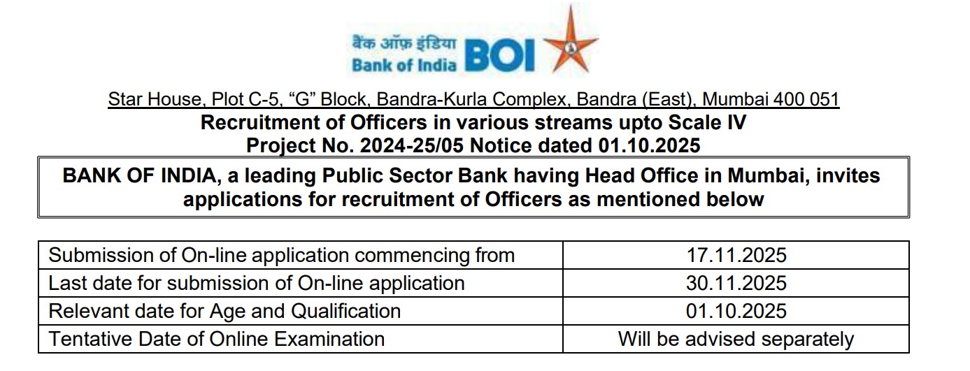 Bank of India Specialist Officer Recruitment 2025