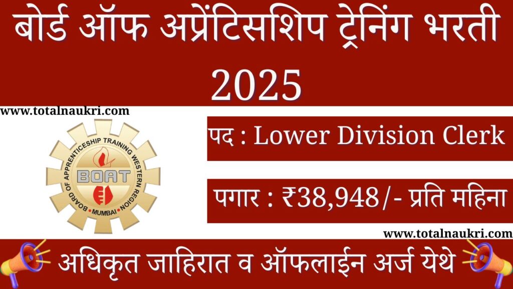 Board Of Apprenticeship Training Mumbai Bharti 2025