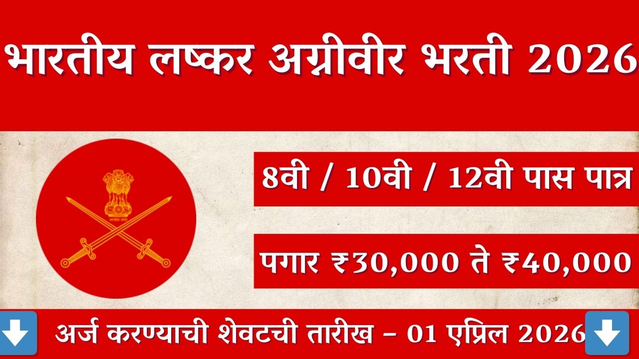 Indian Army Agniveer Recruitment 2026