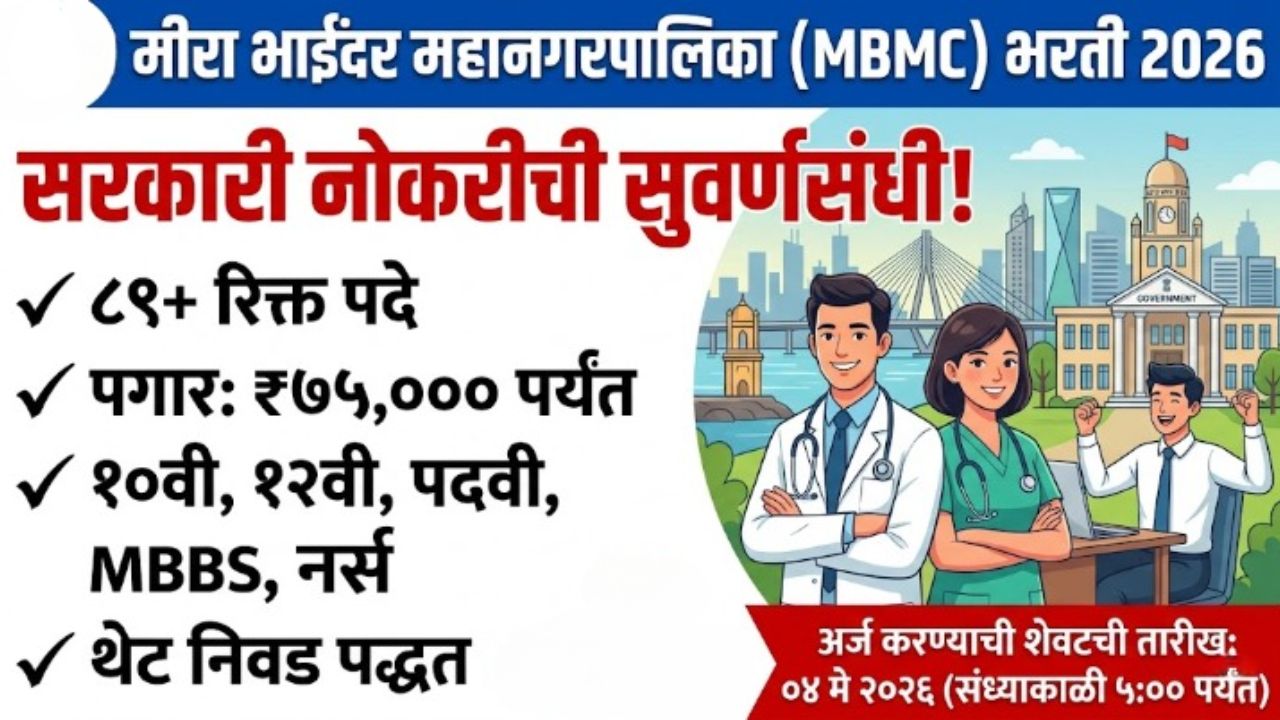 MBMC Recruitment 2026