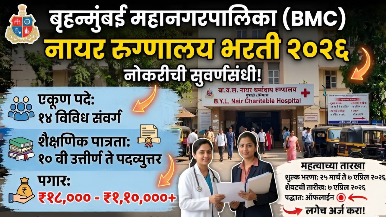 Mumbai Mahanagarpalika Bharti 2026