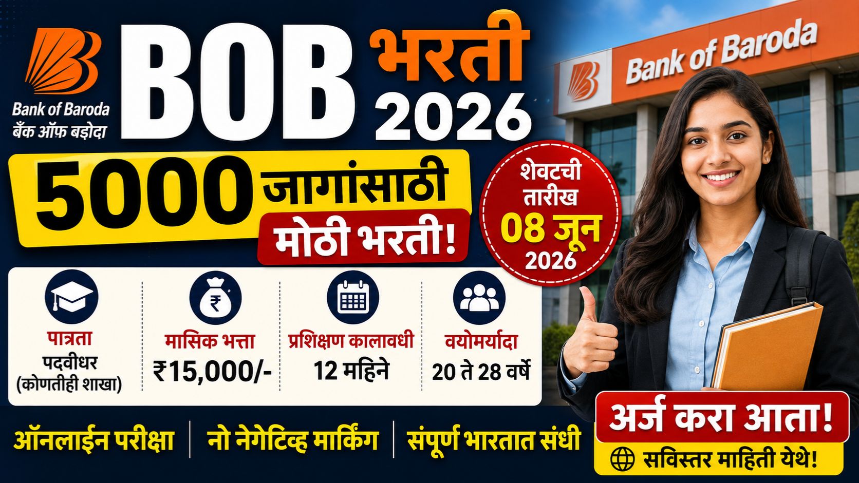 BOB Bharti 2026