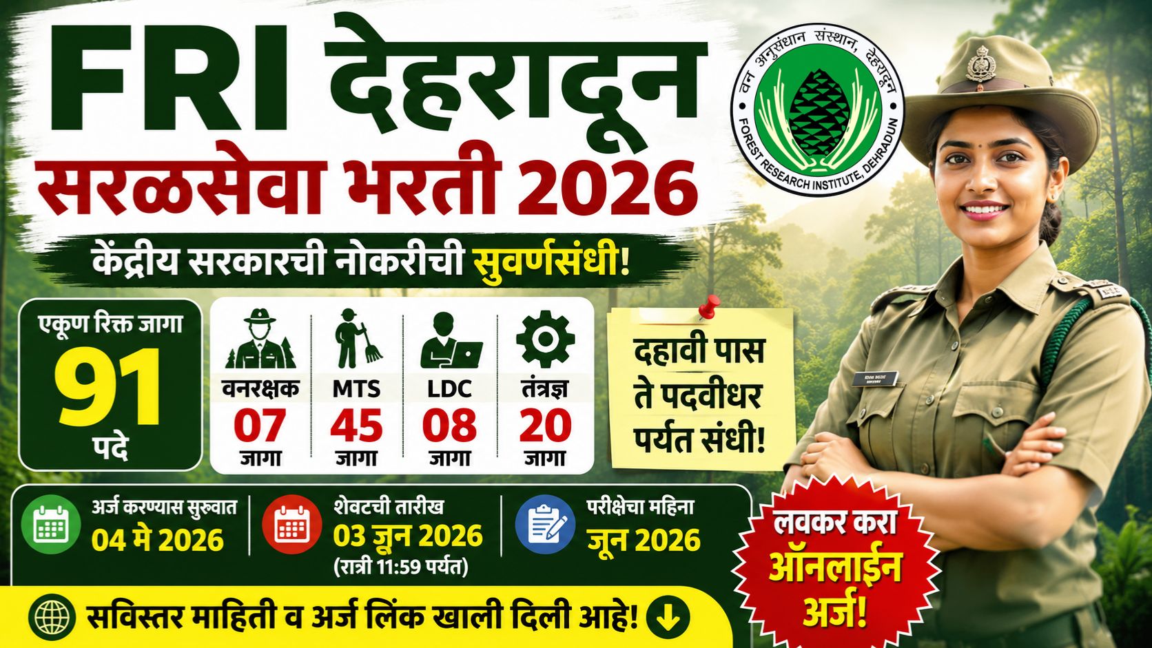 FRI Dehradun Recruitment 2026