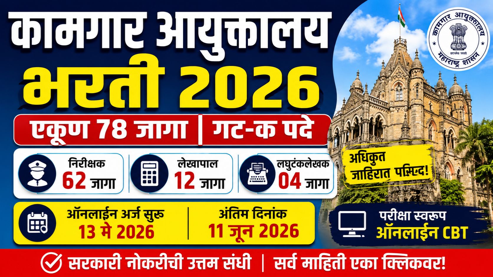 Kamgar Ayuktalay Bharti 2026