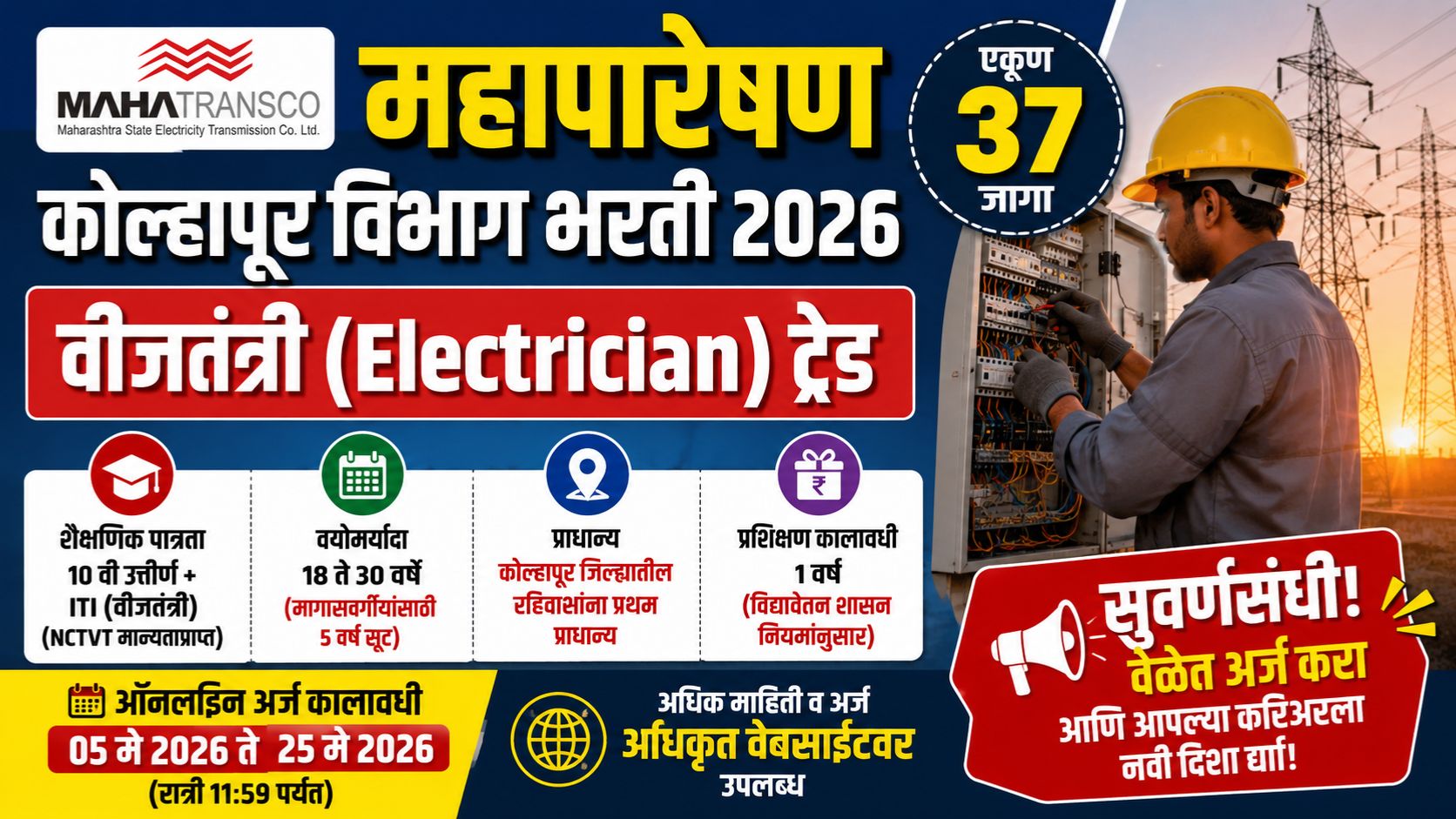Mahatransco Kolhapur Bharti 2026