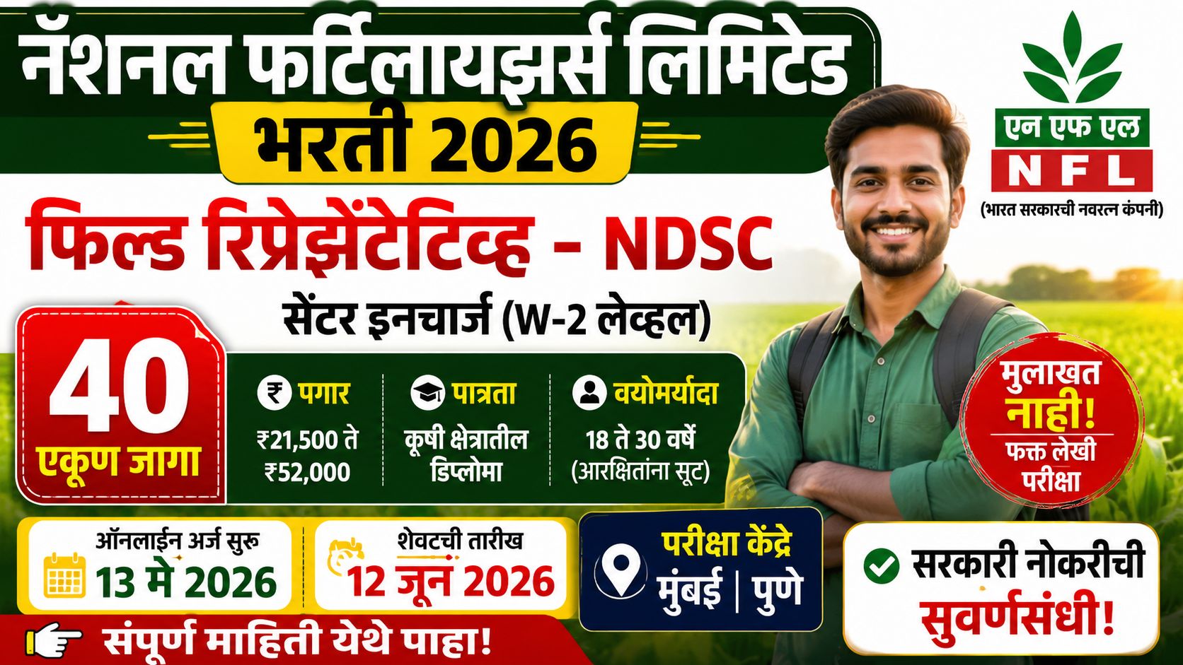 National Fertilizers Limited Bharti 2026