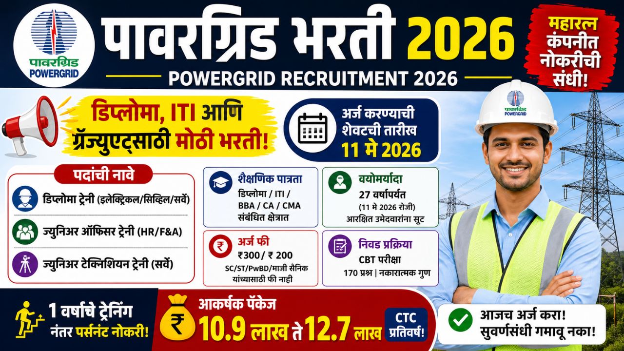 Powergrid Recruitment 2026