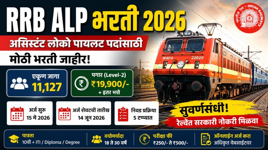 RRB ALP Bharti 2026