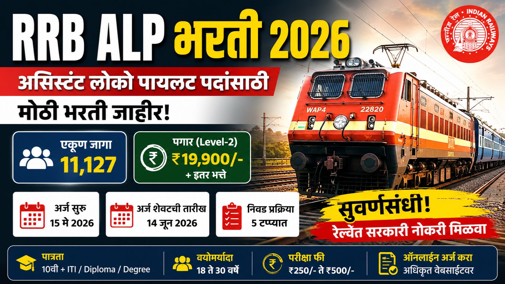 RRB ALP Bharti 2026
