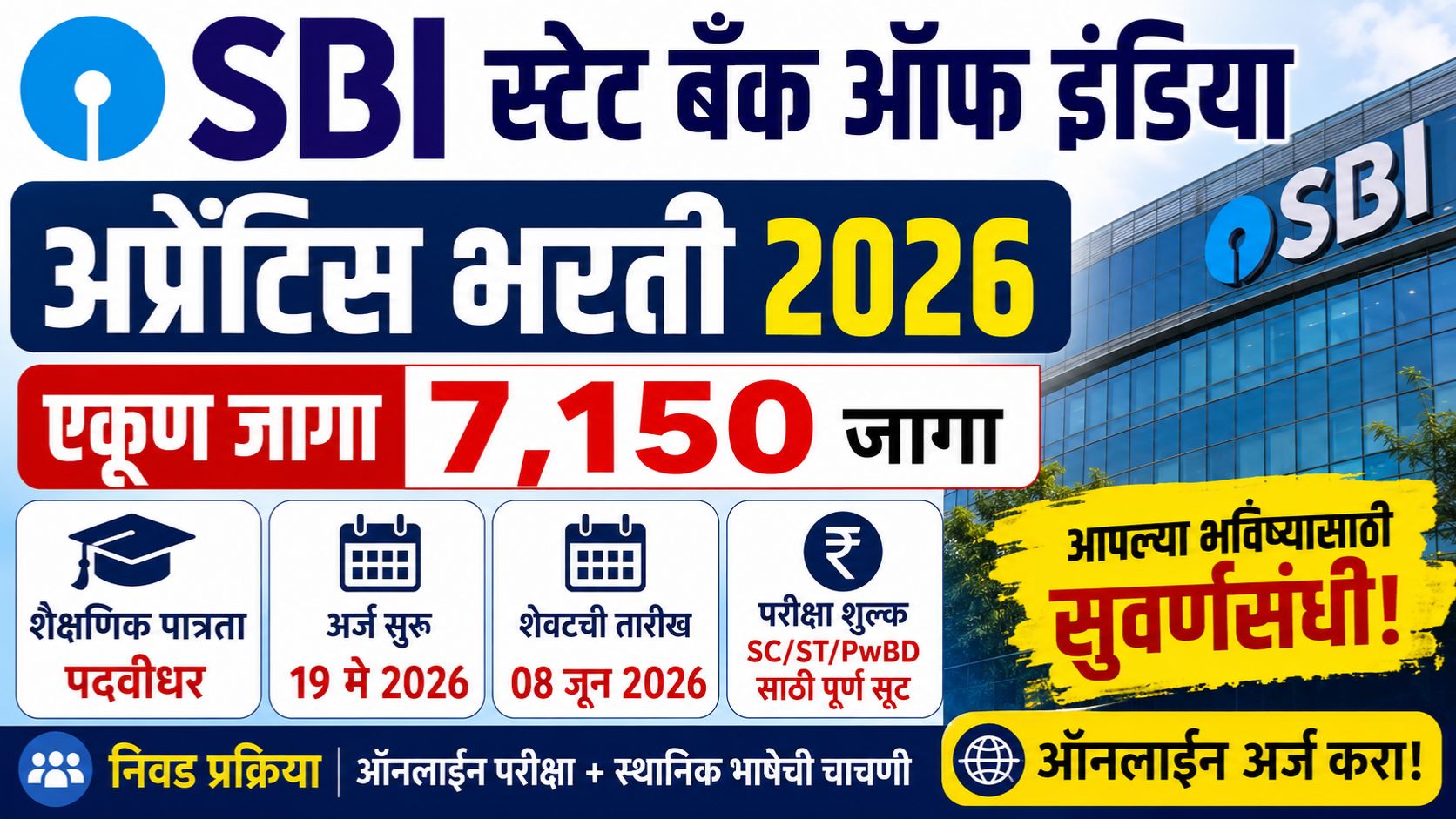 State Bank of India Recruitment 2026