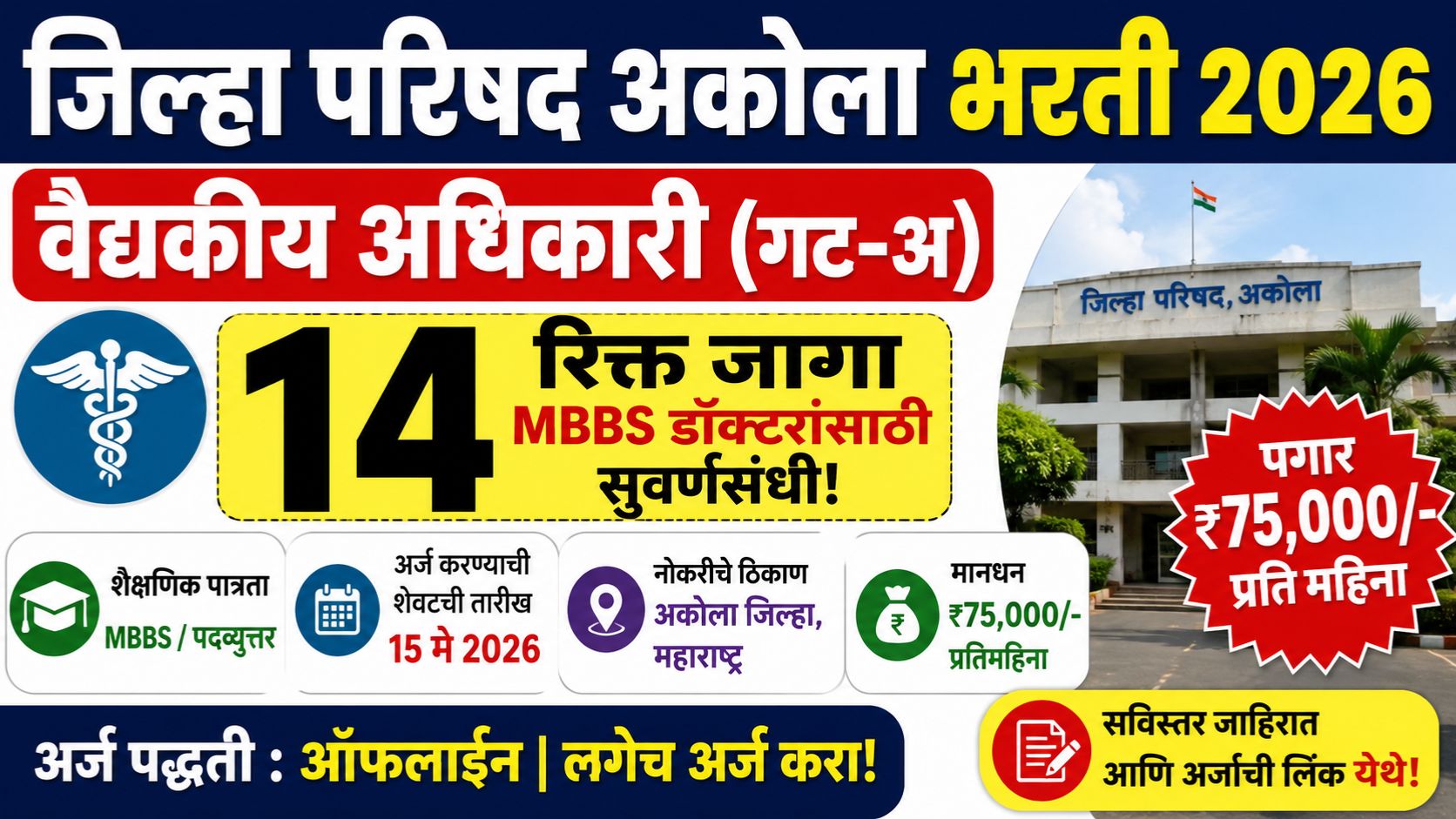 ZP Akola Medical Officer Bharti 2026
