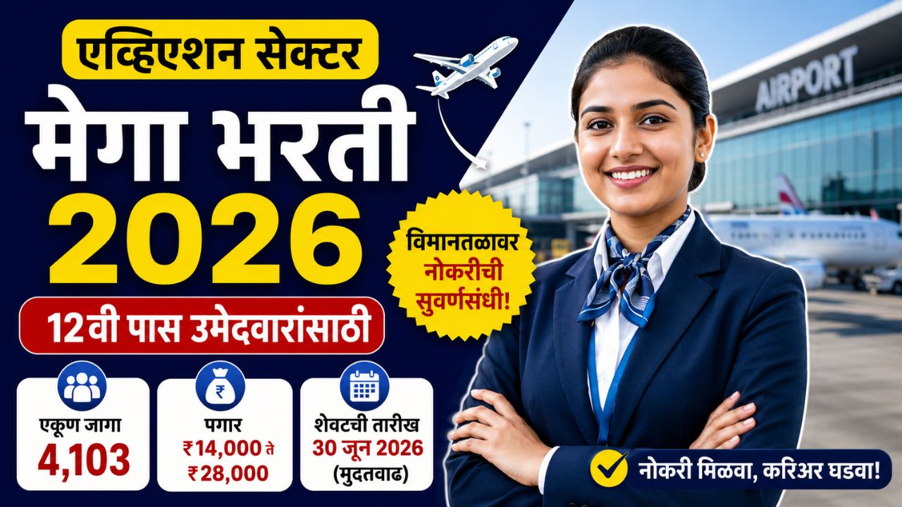 Aviation Sector Mega Recruitment 2026