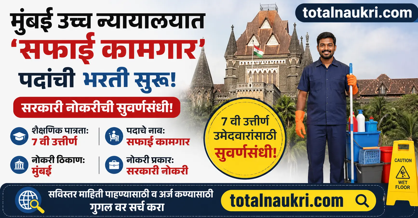 Bombay High Court Safai Kamgar Recruitment 2026