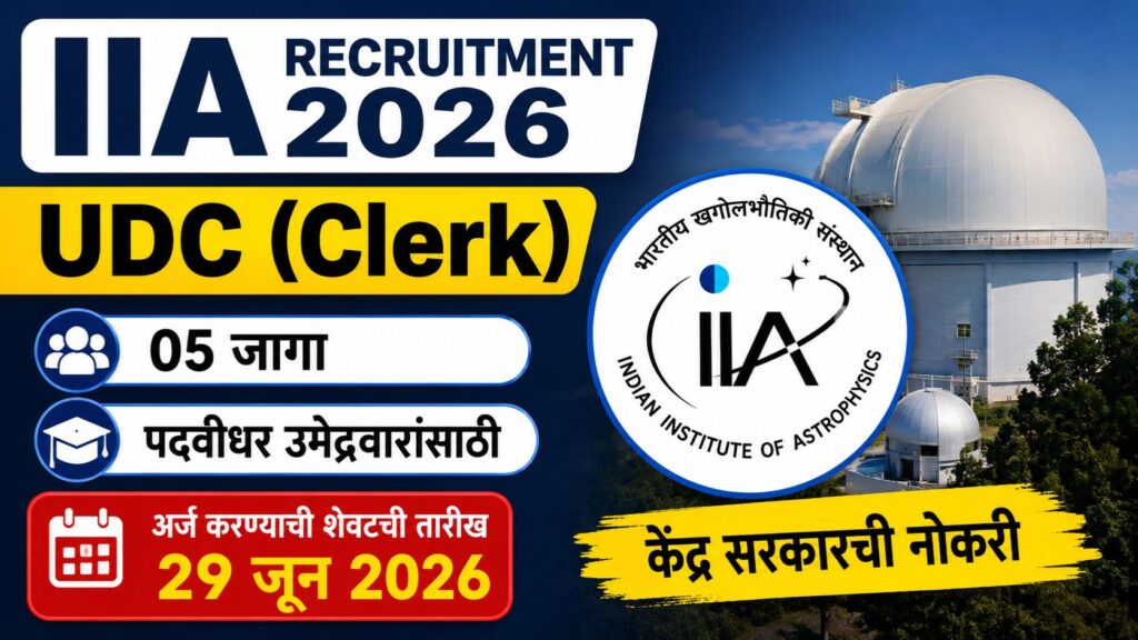IIA Recruitment 2026