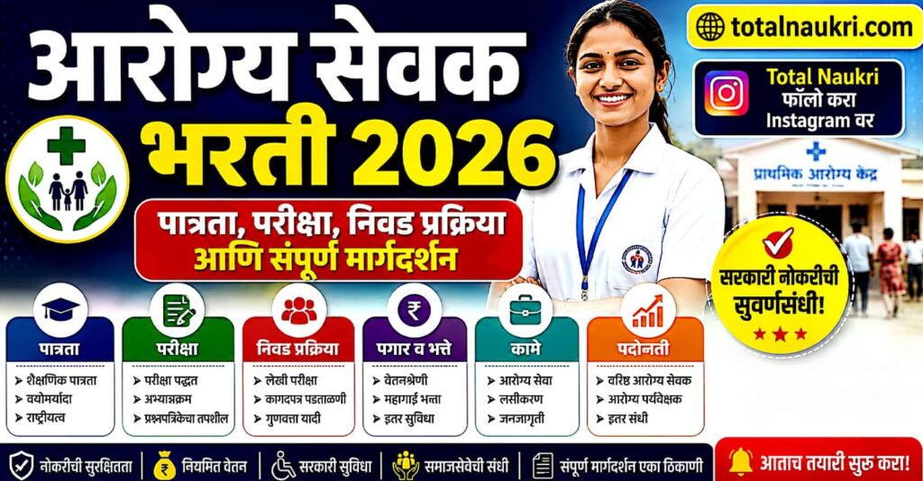 आरोग्य सेवा भरती २०२६ (Health Department Recruitment 2026) feature image