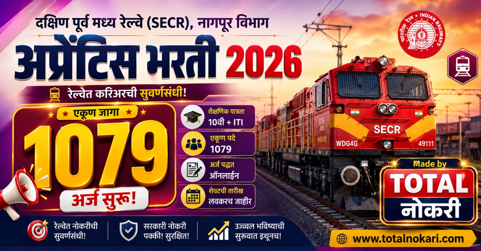 SECR Recruitment 2026 feature image