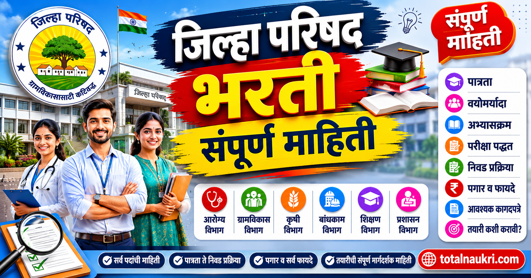 Zilla Parishad 2026 feature image