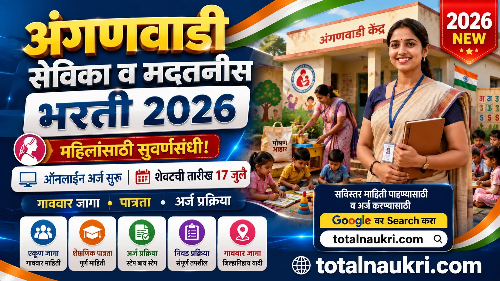 Anganwadi Bharti 2026