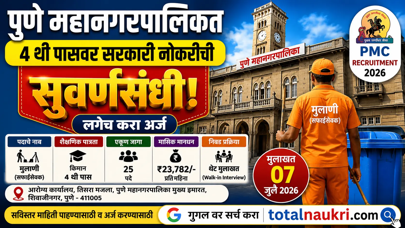 PMC Recruitment 2026