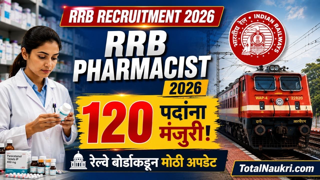 RRB Pharmacist 2026