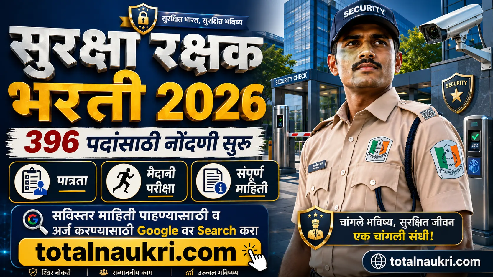 Security Guard Recruitment 2026
