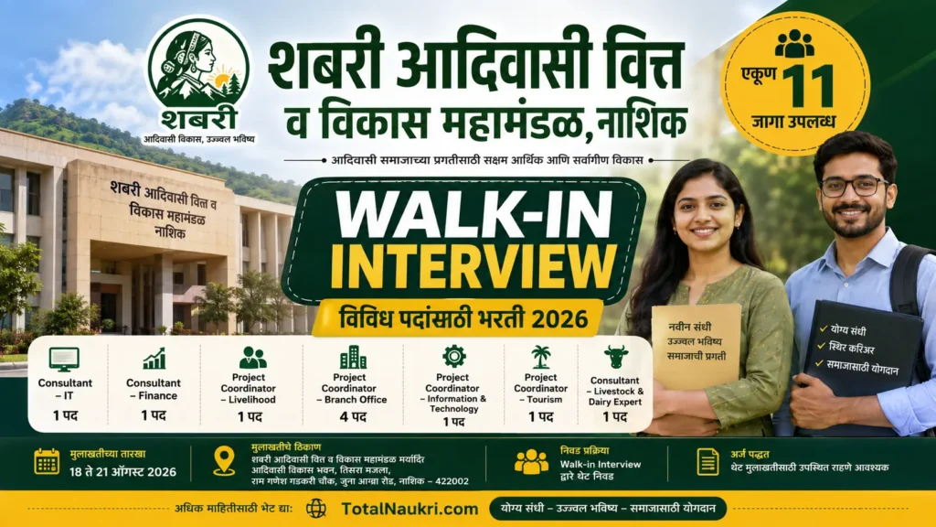 Shabari Adivasi Finance Recruitment 2026