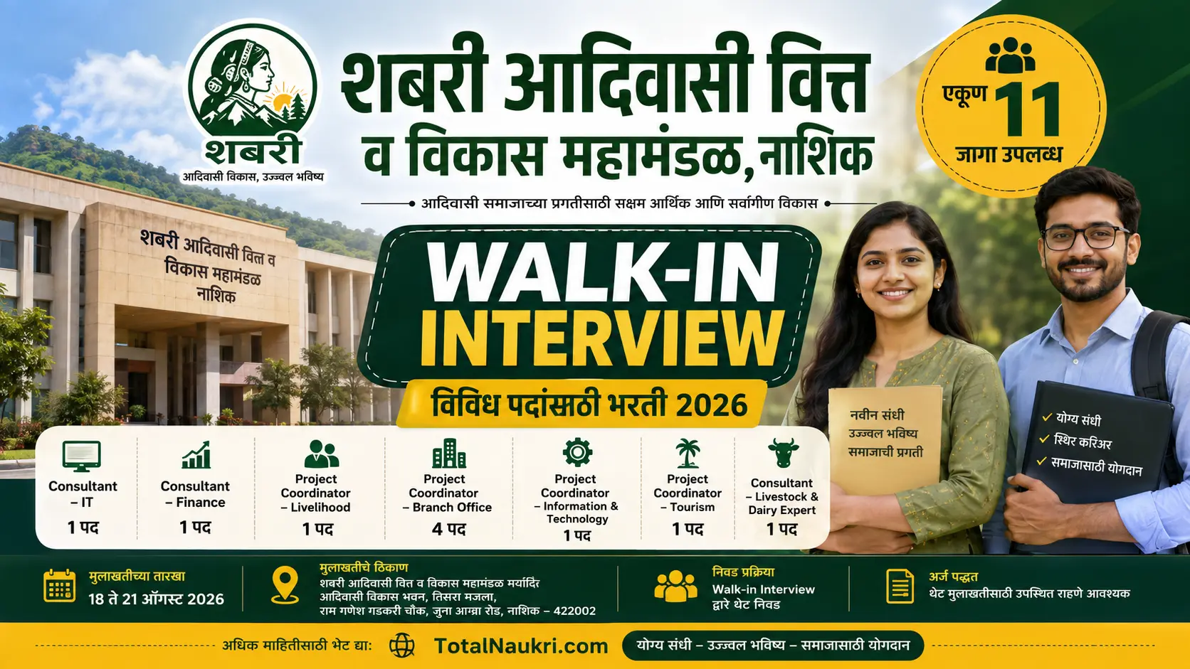 Shabari Adivasi Finance Recruitment 2026