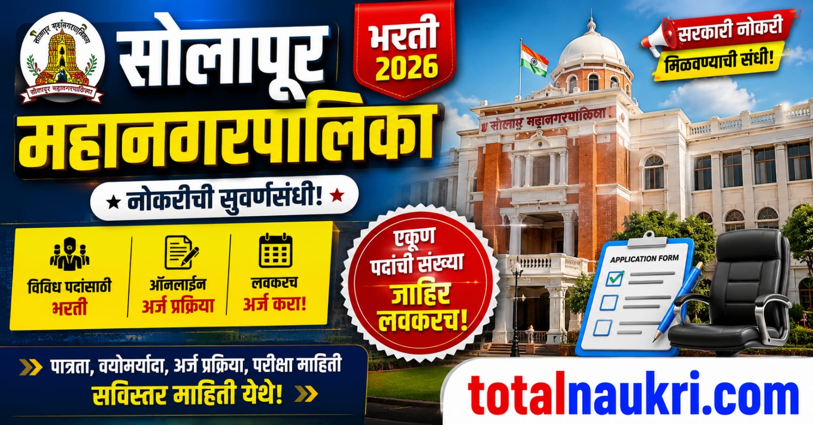 Solapur Mahanagarpalika Recruitment 2026 feature image