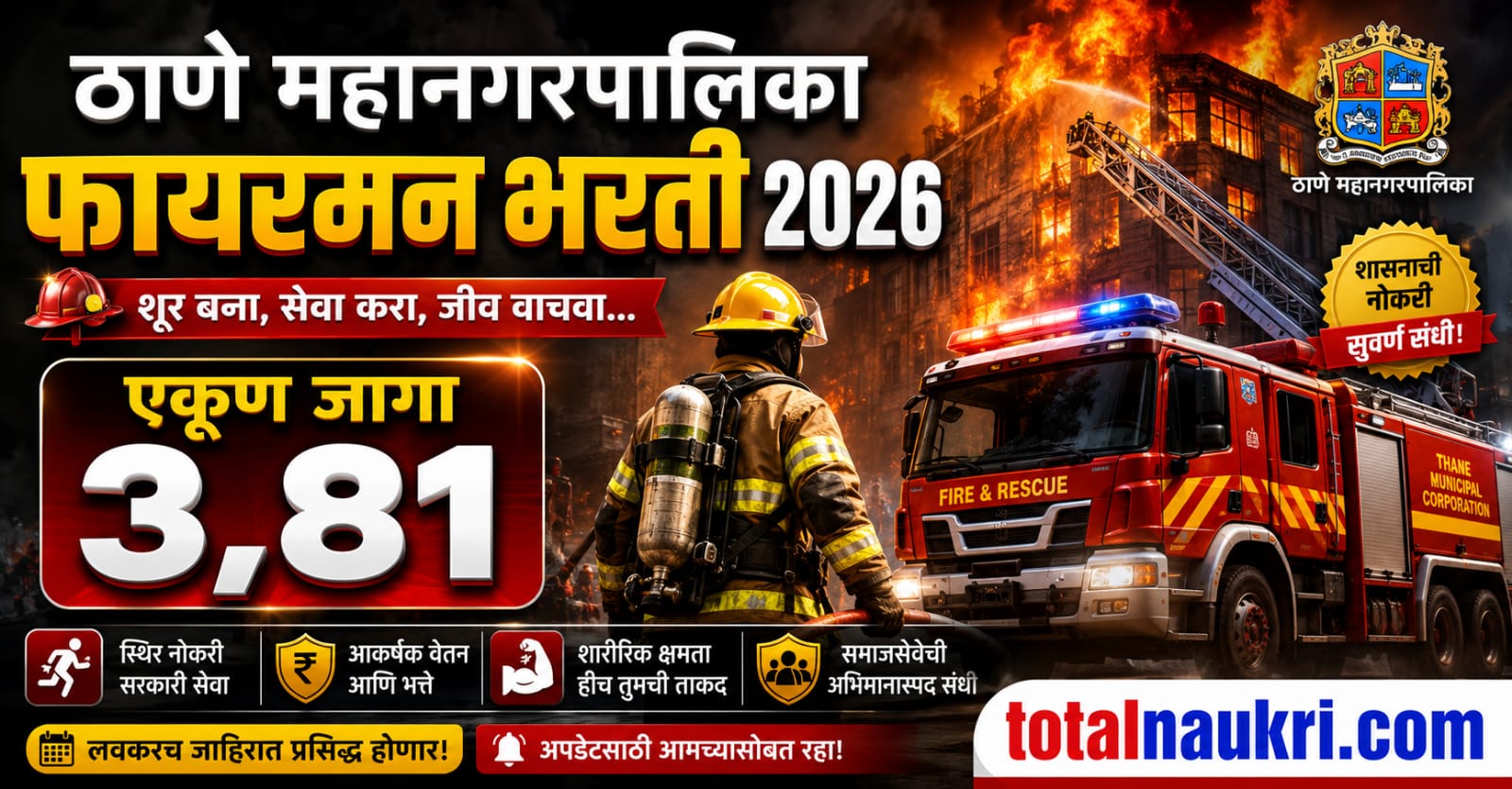 Thane Mahanagarpalika Recruitment 2026 feature image