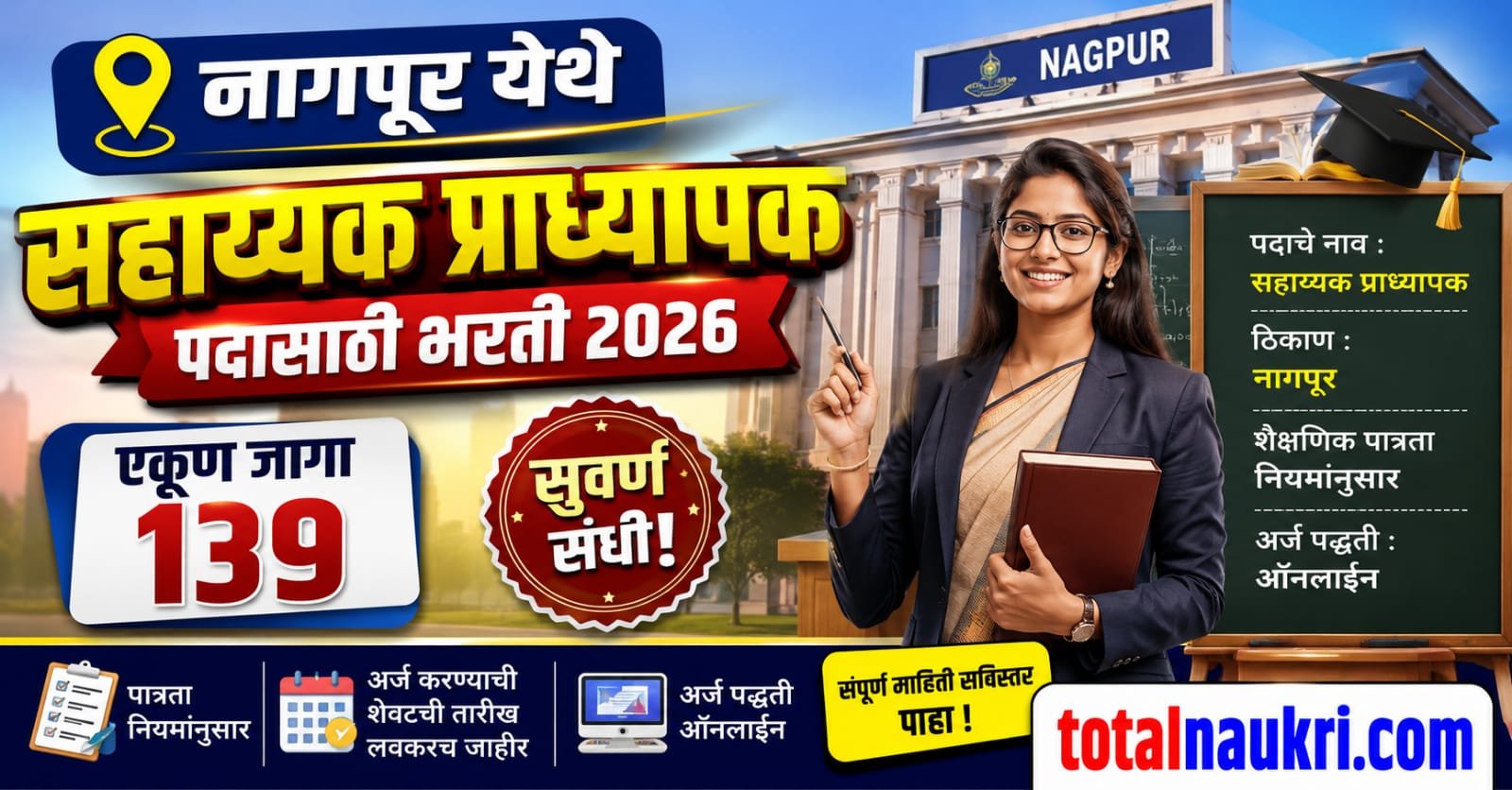 Assistant Professor Recruitment 2026 feature image