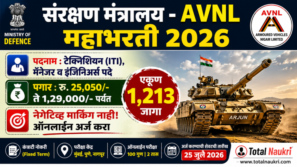 AVNL Recruitment 2026 feature image