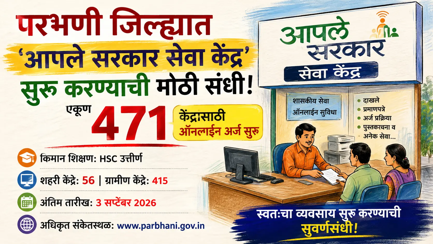 Aaple Sarkar Seva Kendra Recruitment 2026