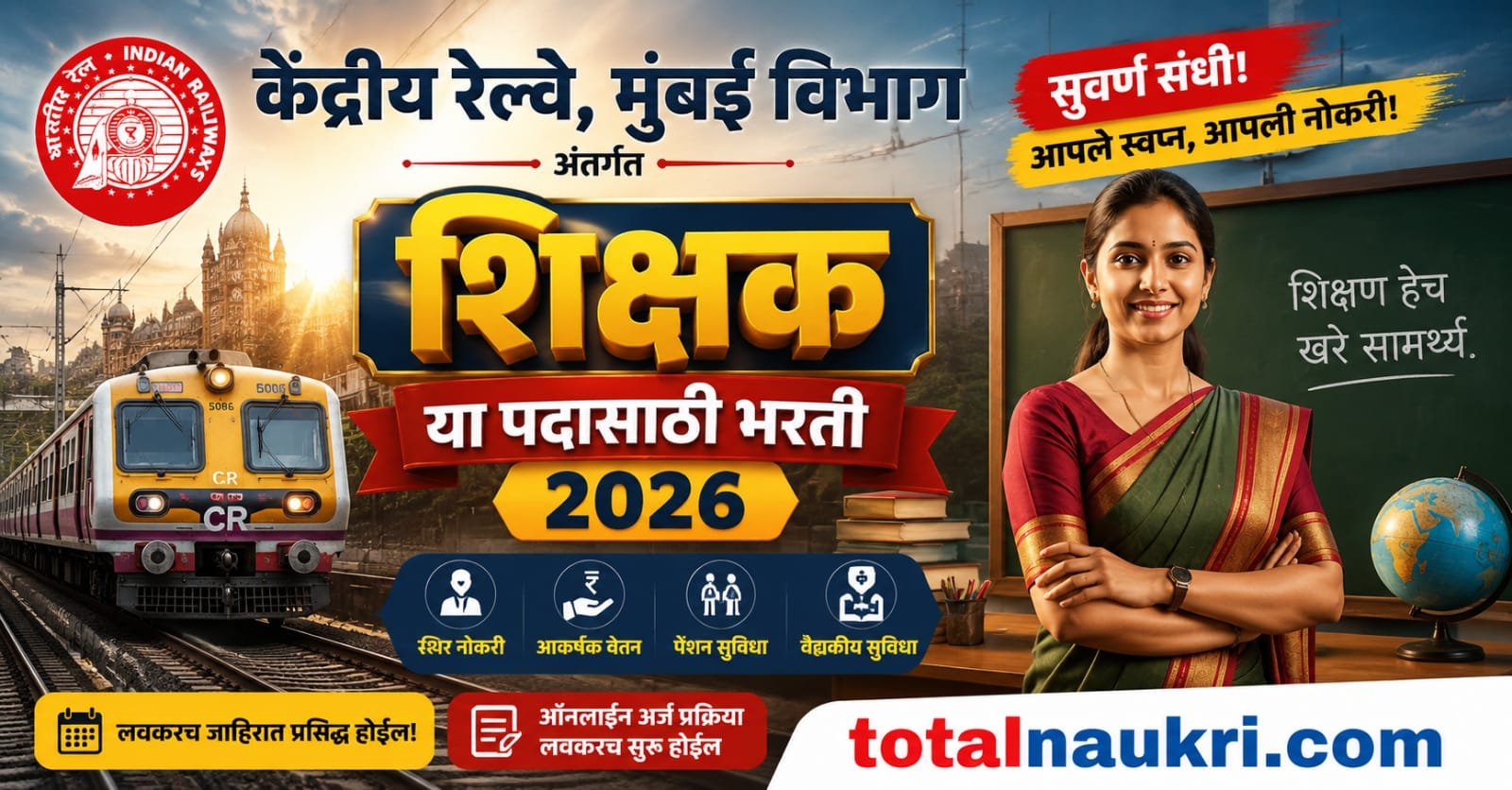 Central Railway Mumbai Division Recruitment 2026 feature image