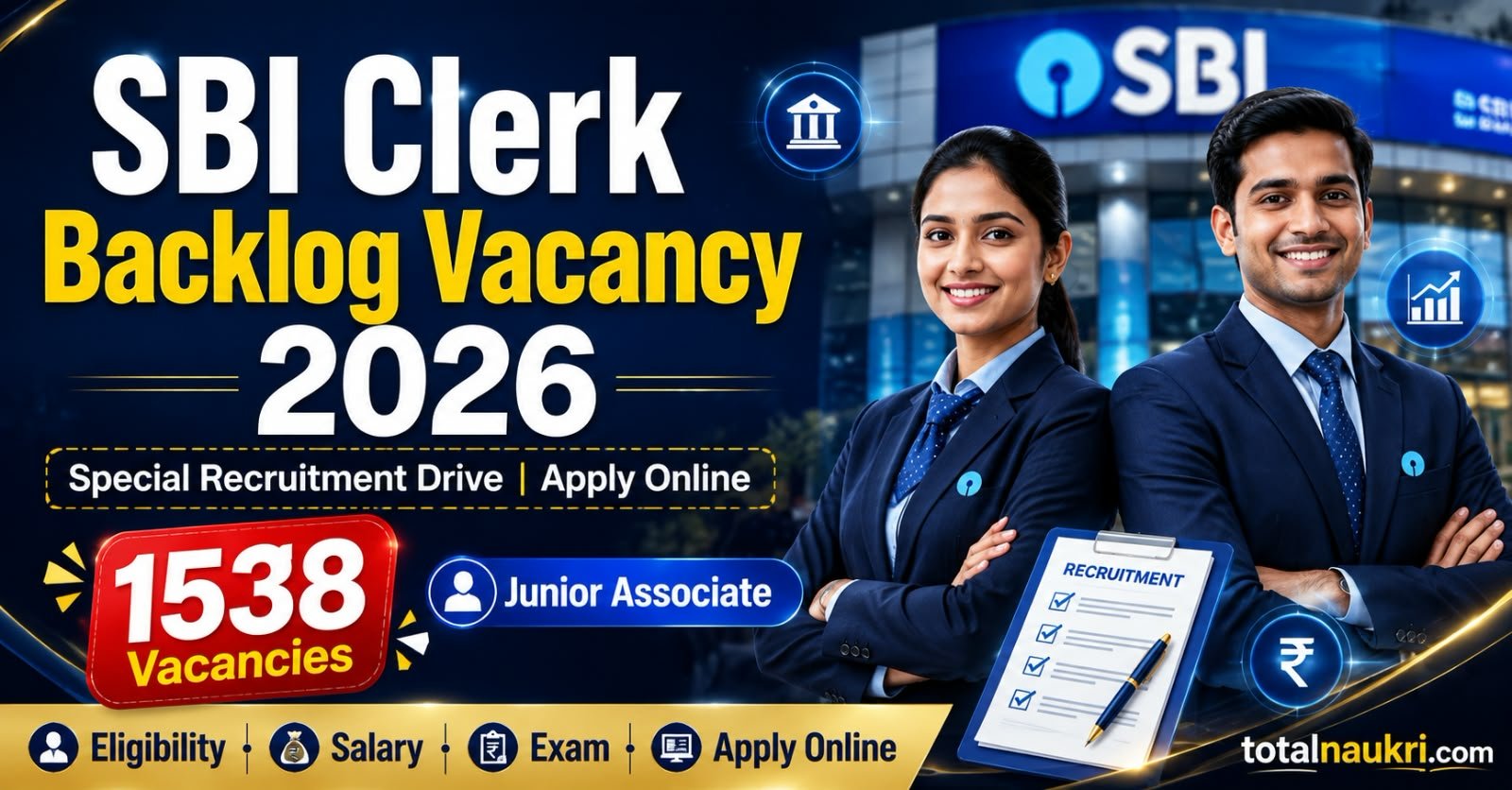 SBI Clerk Backlog Vacancy 2026 feature image