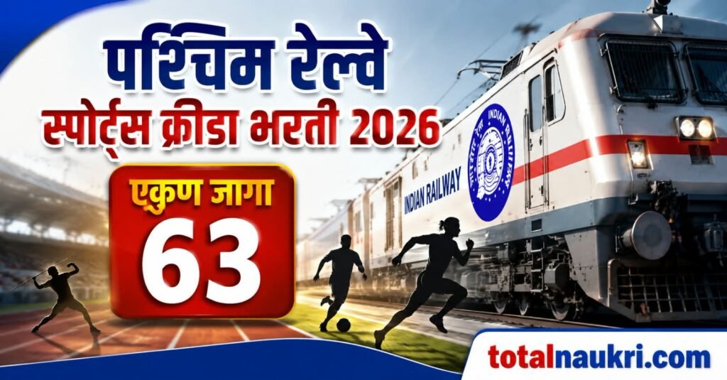 Western Railway Sports Quota Recruitment 2026 feature image