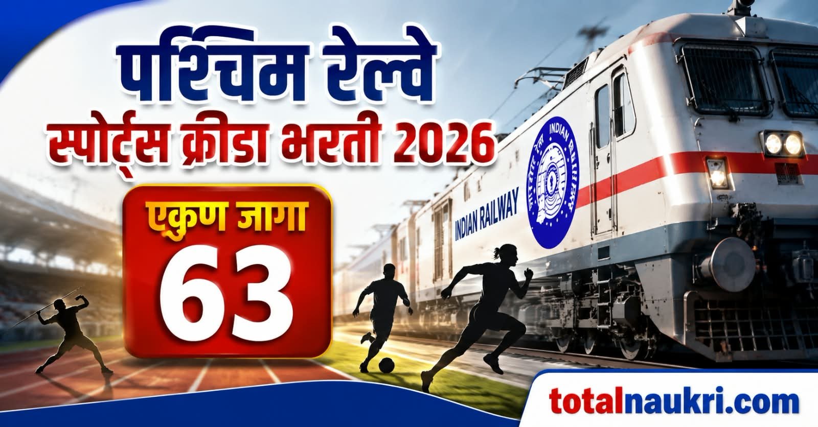 Western Railway Sports Quota Recruitment 2026 feature image