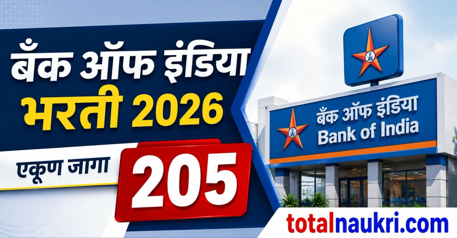 Bank of India Recruitment 2026 feature image