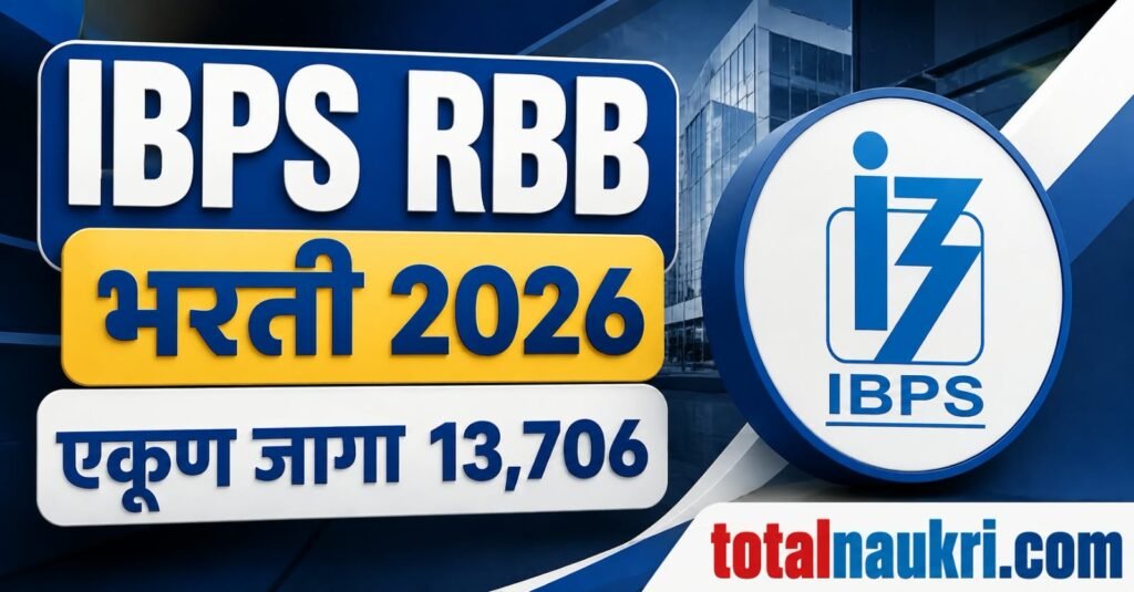 IBPS RRB Recruitment 2026 feature image