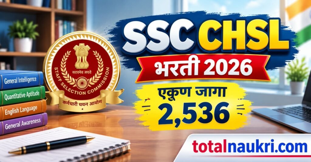 SSC CHSL Recruitment 2026 feature image