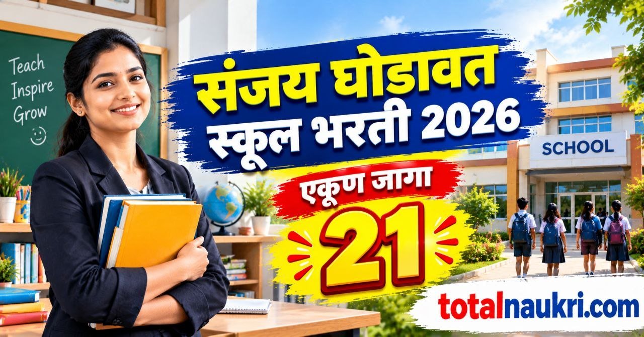 Sanjay Ghodawat International School Recruitment 2026 feature image