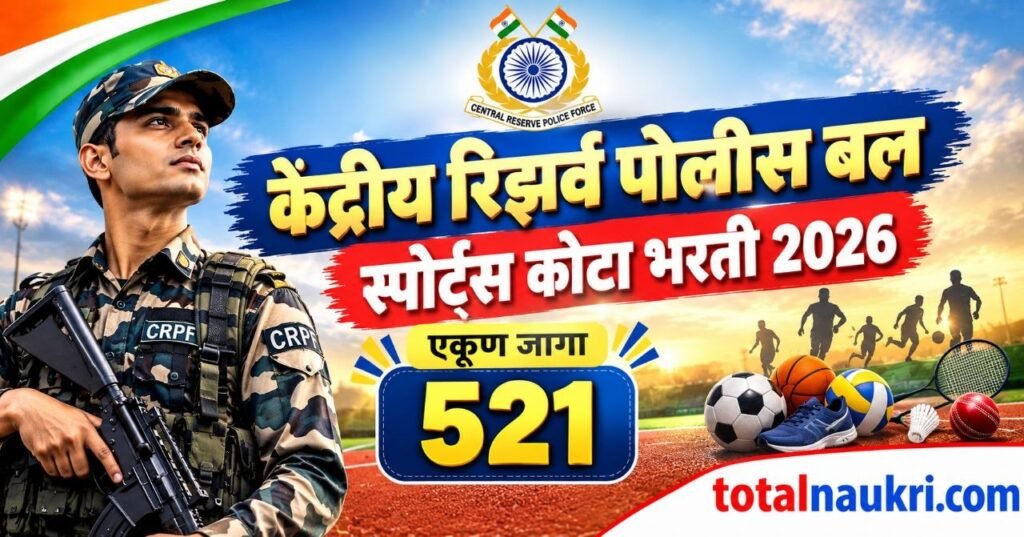 CRPF Recruitment 2026 feature image
