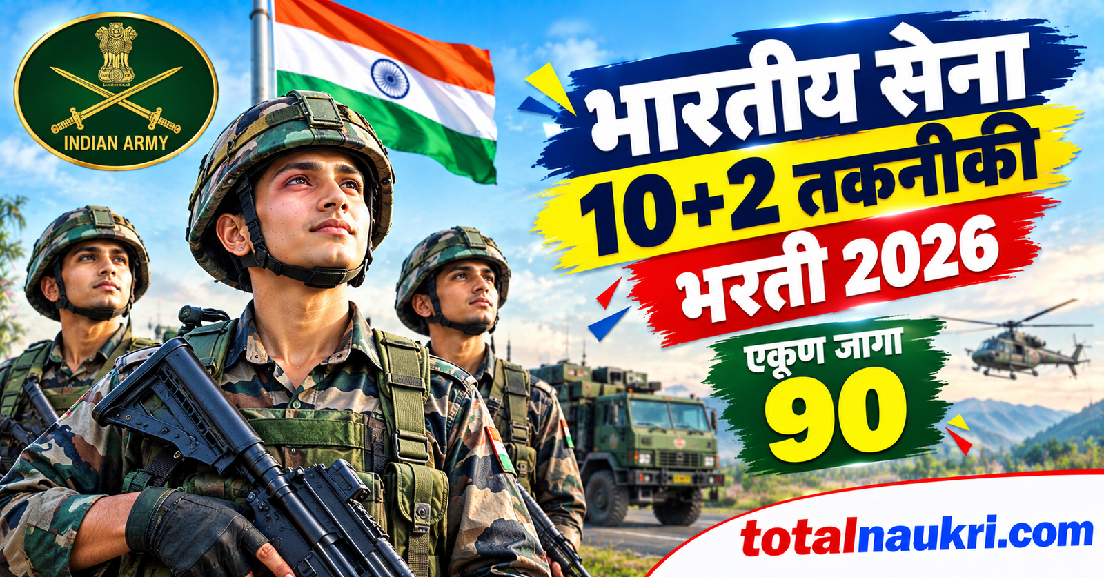 Indian Army TES Recruitment 2026 feature image